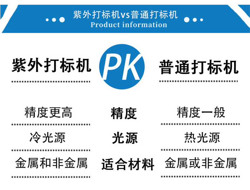CX-03Z紫外打標機 CX-03Z紫外打標機