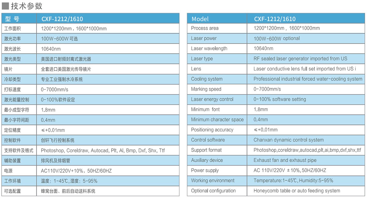 CXF-6060大幅面動態(tài)射頻打標(biāo)機(jī) CXF-6060大幅面動態(tài)射頻打標(biāo)機(jī)
