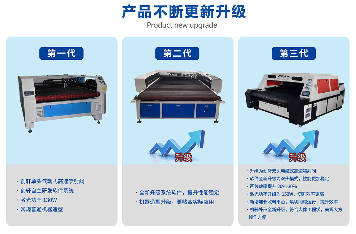 智能鞋面畫線開料機 智能鞋面畫線開料機
