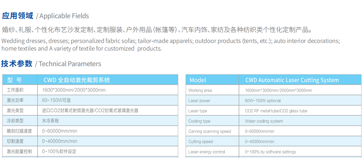 CW-1630F服裝(沙發)布料裁剪設備 CW-1630F服裝(沙發)布料裁剪設備