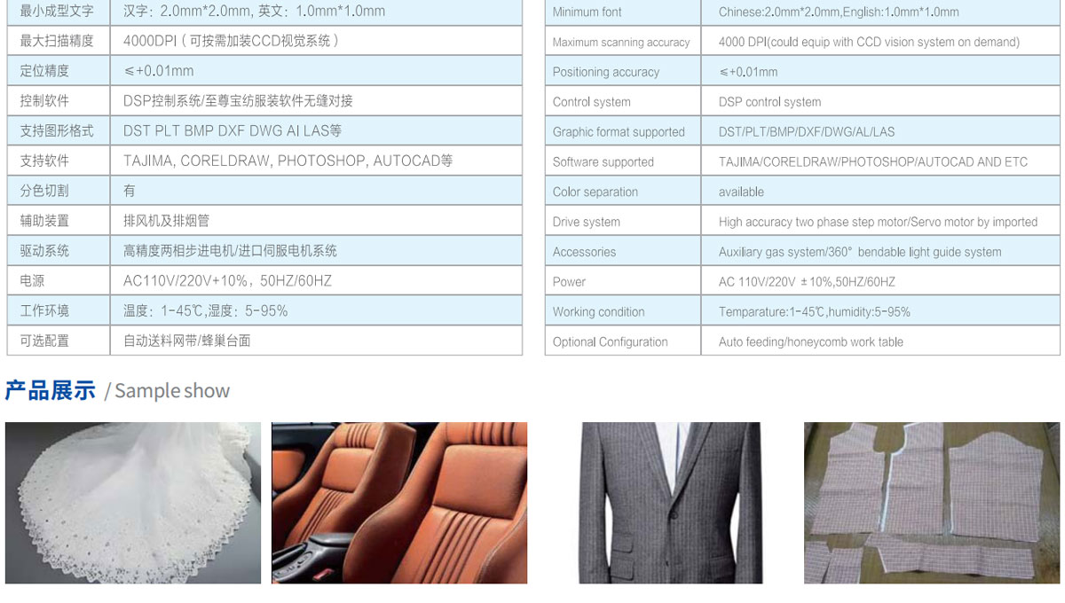 CW-1630F服裝(沙發)布料裁剪設備 CW-1630F服裝(沙發)布料裁剪設備