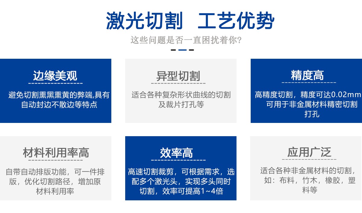 彩色蒂凡尼玻璃激光切割設備 彩色蒂凡尼玻璃激光切割設備