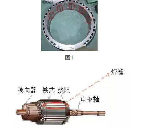 遏制霧霾，激光焊接助力新能源汽車制造的技術應用